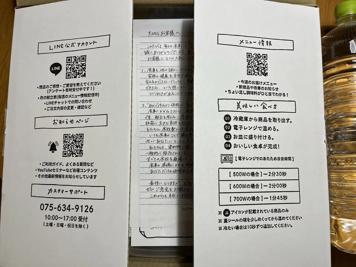 箱のフタの内側に記載された案内