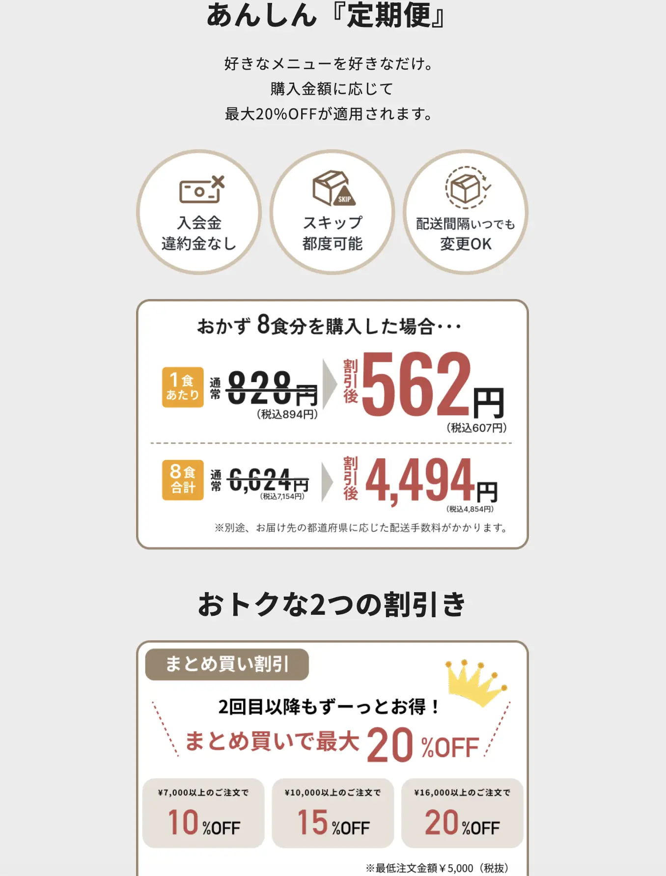 9月22日に見た公式の8食の例。1食562円・8食4,494円